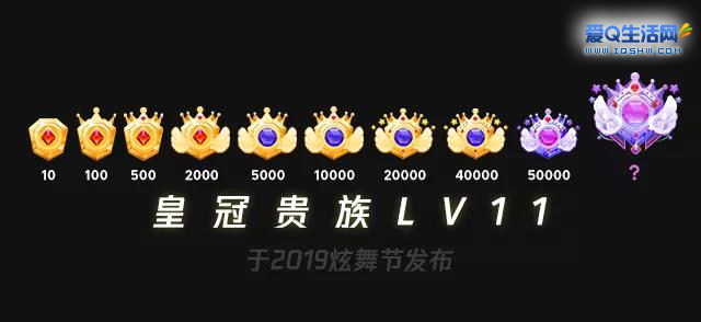 炫舞紫钻lv9 皇冠贵族lv11上线 qq炫舞节重要发布